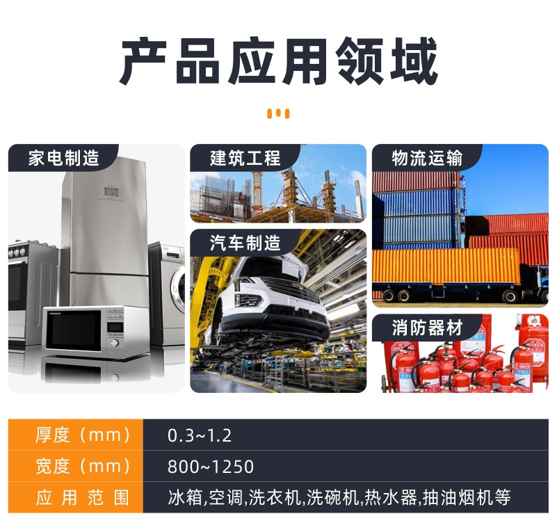 彩钢板厂家 彩钢板厂家