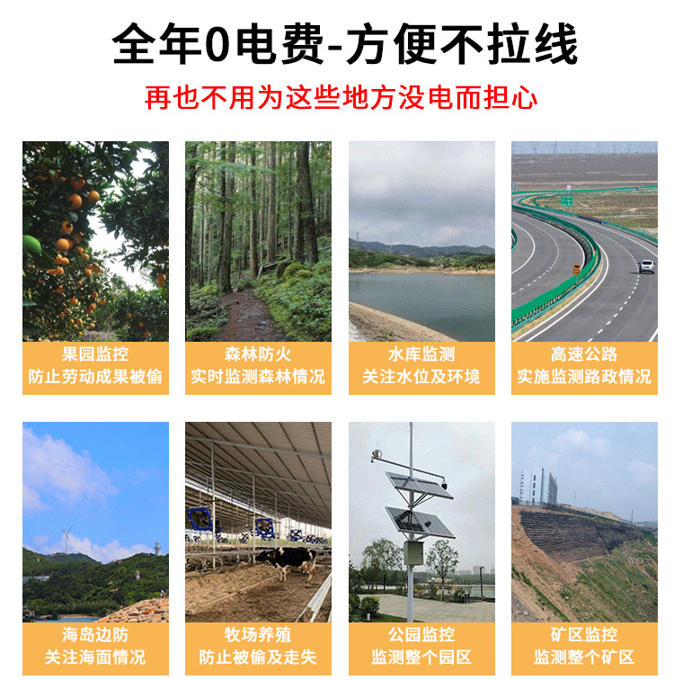 24-hour data transmission and environmental monitoring of wind solar complementary off grid solar monitoring power supply system