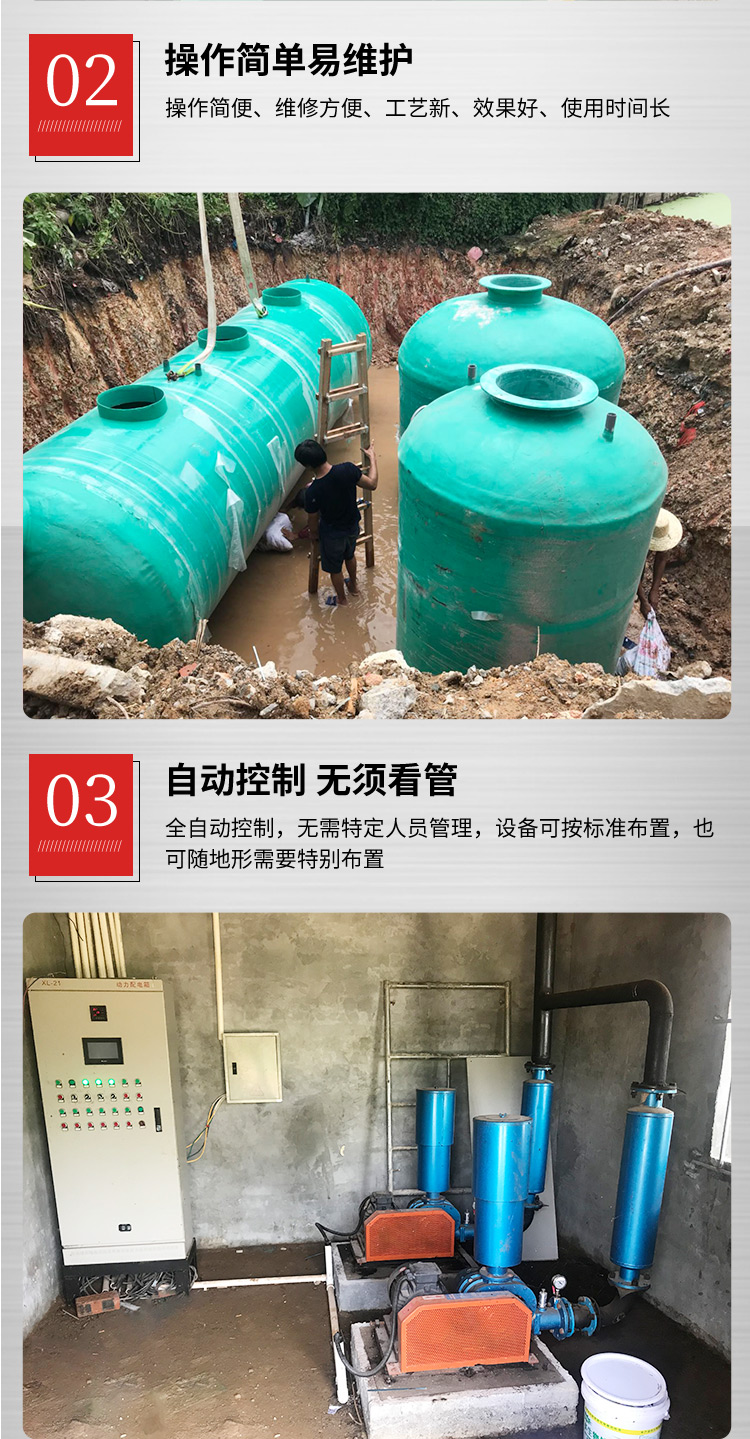 Container integrated sewage treatment equipment, complete set of wastewater treatment equipment