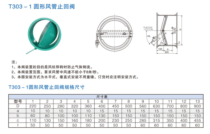 风管管件名称图片