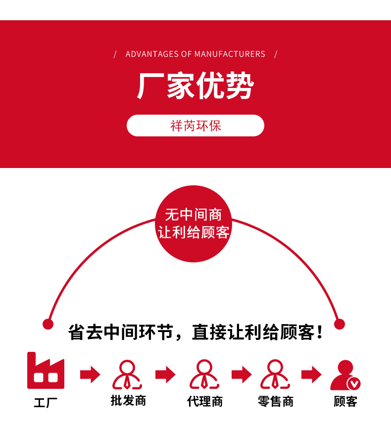 Instant Sodium metasilicate solid foam alkali concrete added for grouting construction