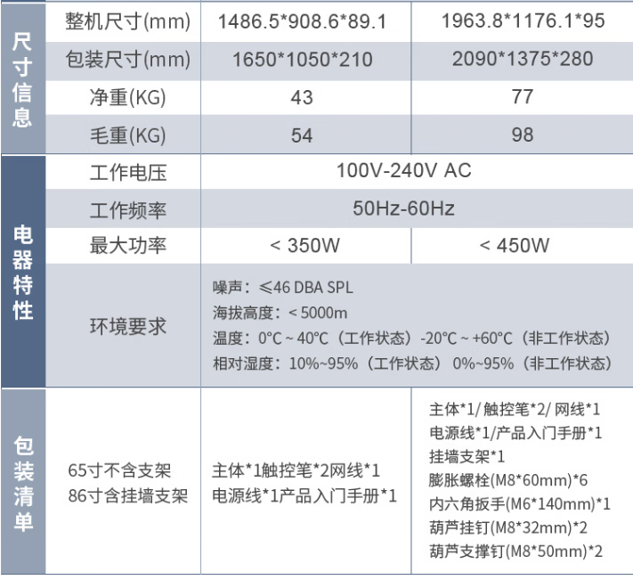 Huawei Conference Tablet IdeaHub Board65 inch Intelligent Collaboration Integrated Machine TV Touch Smart Screen