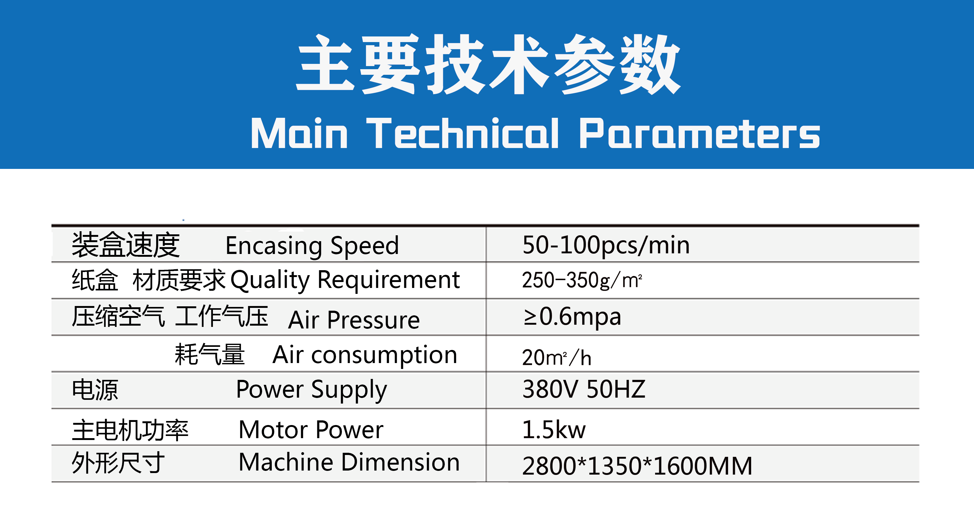 NBR-200 Food Automatic Glue Spraying and Boxing Machine, Biscuit Boxing Equipment, Daily Necessities Boxing Machinery