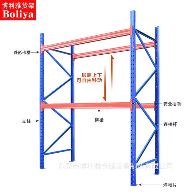 博利雅 重型货架厂家 自动化仓储贯通式通廊式高位横梁式 免费设计
