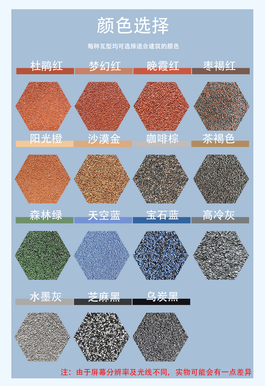 Qilin Tile Industry Colored Stone Metal Tile Fitness Club Roof Project, 2-meter Flat Large Tile