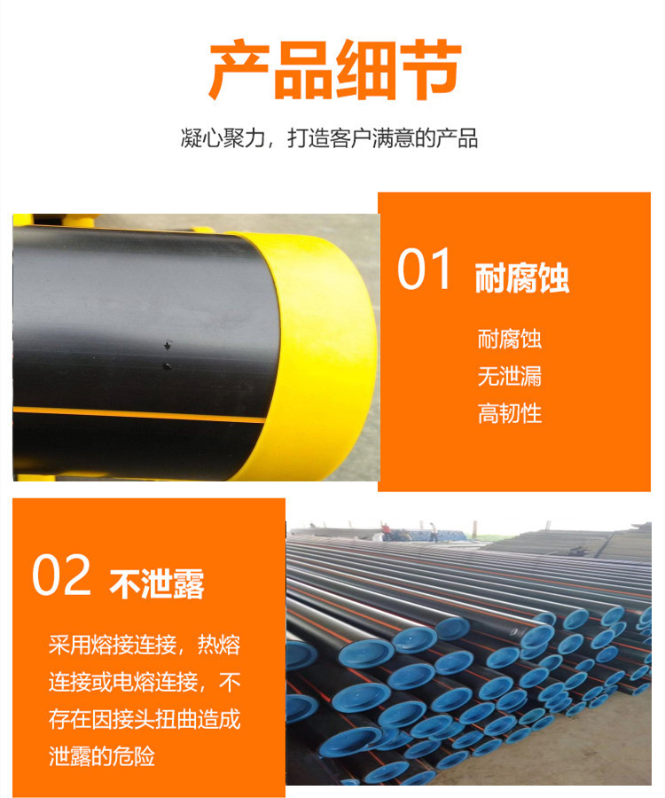 Gas pipeline renovation and supply of HDPE pipes with sufficient inventory and corrosion resistance in Daxin