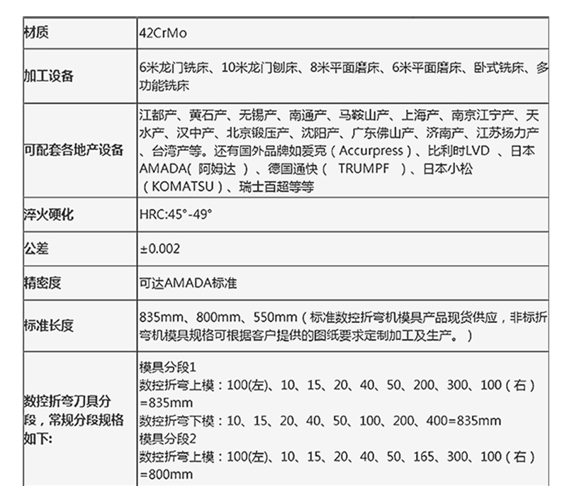 Press brake mould CNC Press brake base electro-hydraulic Press brake workbench Press brake guide rail