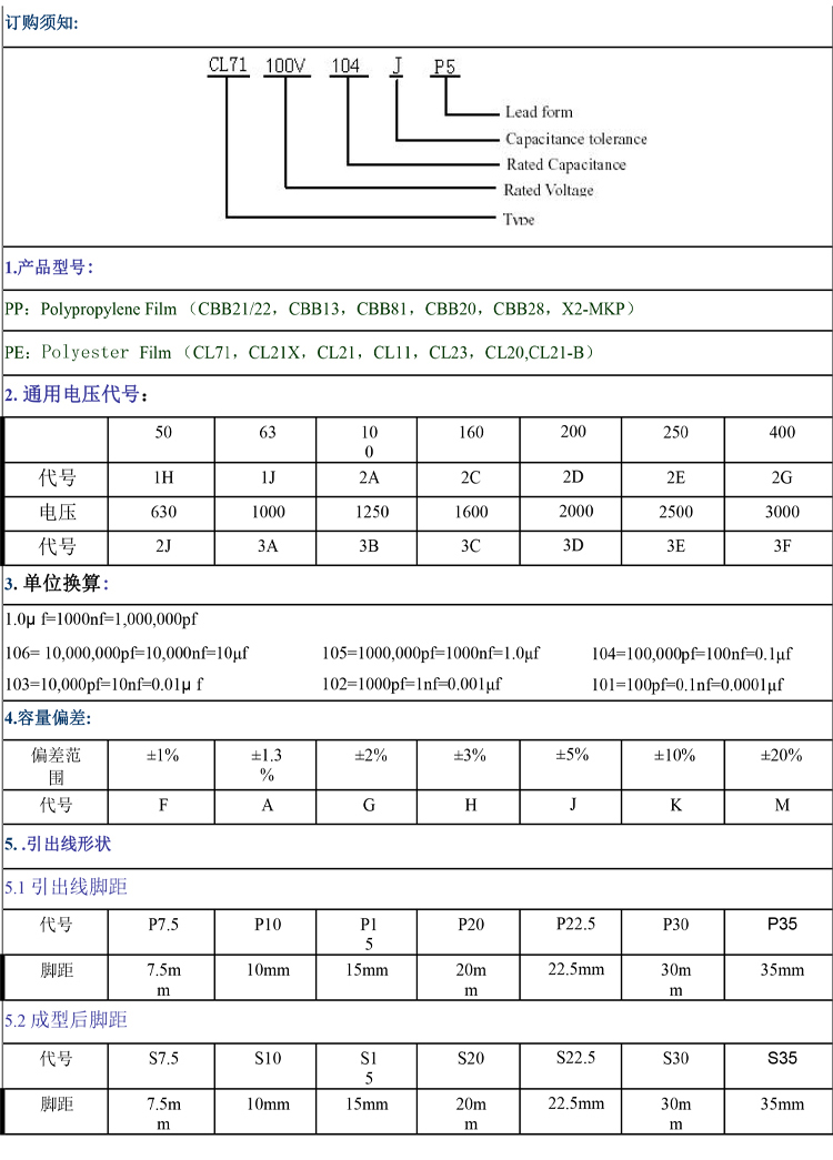 Block safety capacitor CL21X-104J-100V full series metallized correction capacitor thin film capacitor