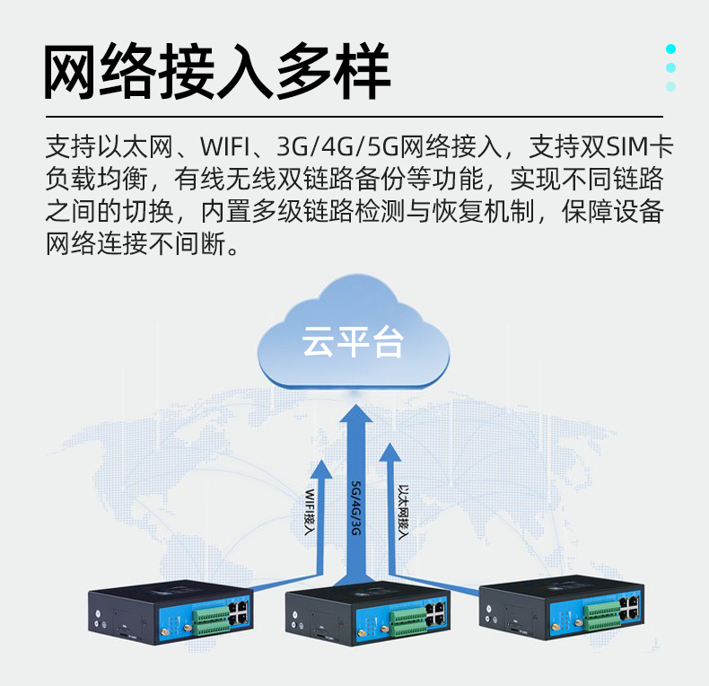 4G industrial grade wireless gateway Modbus RTU pole data acquisition terminal edge gateway