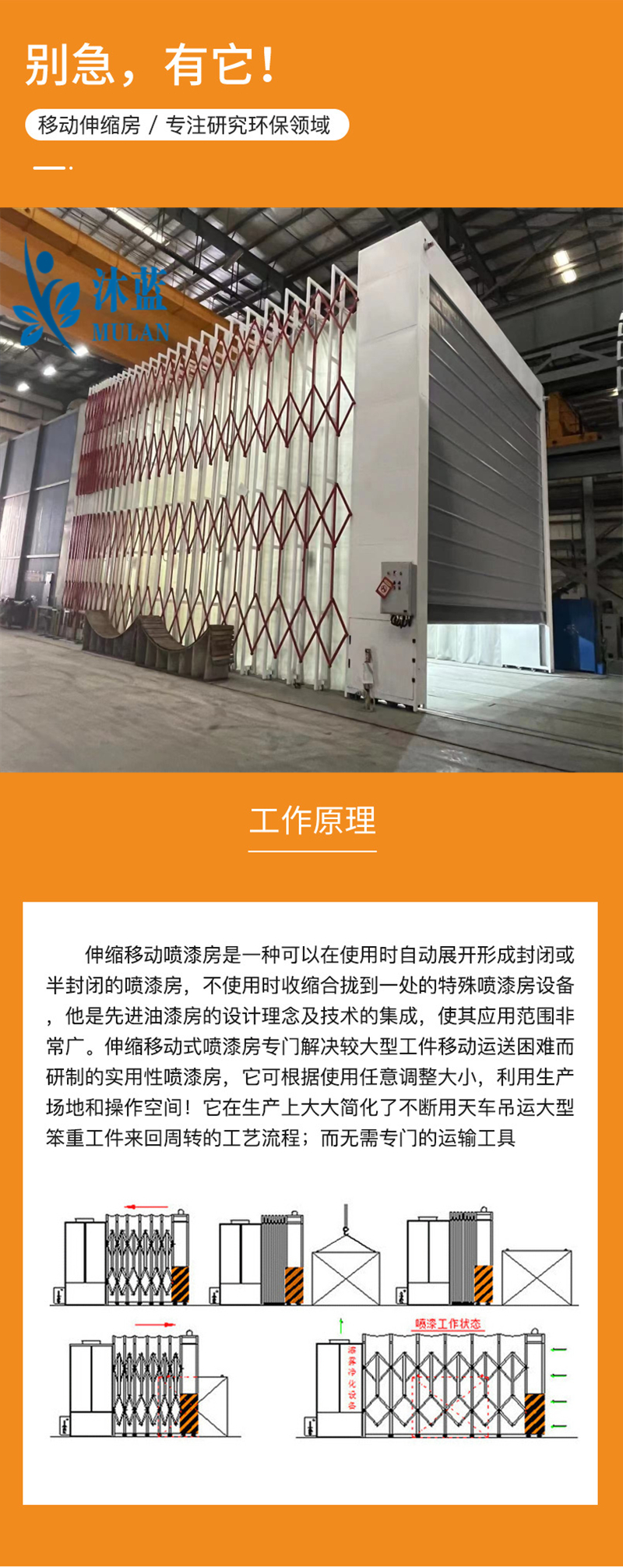 Mobile polishing room, telescopic spray painting room, blue sandblasting room, paint exhaust gas treatment equipment