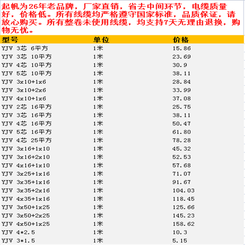 Qifan National Standard Pure Copper Core YJV2 3 4 5 core 10 16 25 35 50 square meter Outdoor Power Cable