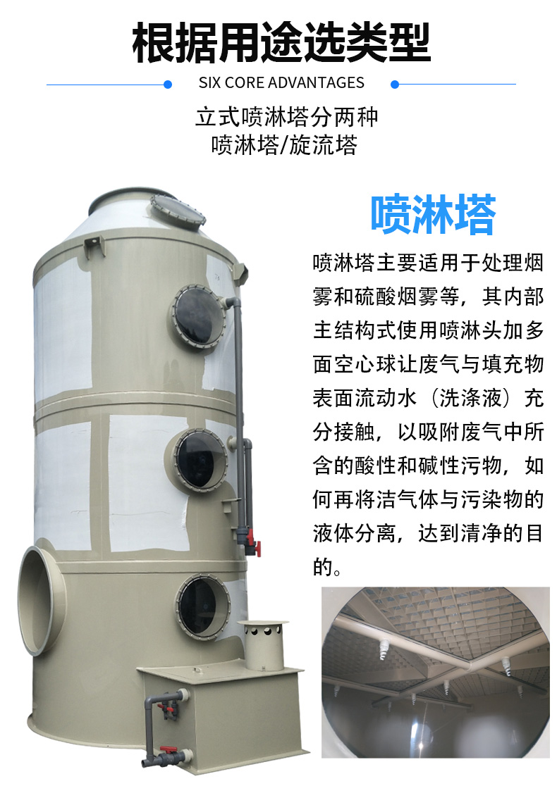 PP desulfurization tower, industrial dust and waste gas treatment equipment, dust removal, purification, water spraying, cyclone tower, acid mist deodorization, spray tower