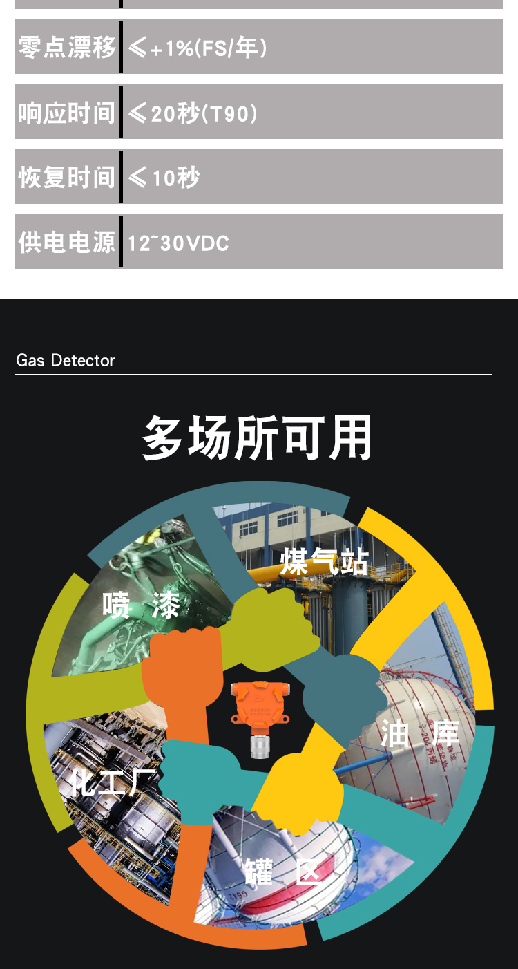 Industrial and commercial online monitoring gas alarm, combustible gas detector, restaurant factory gas leakage alarm