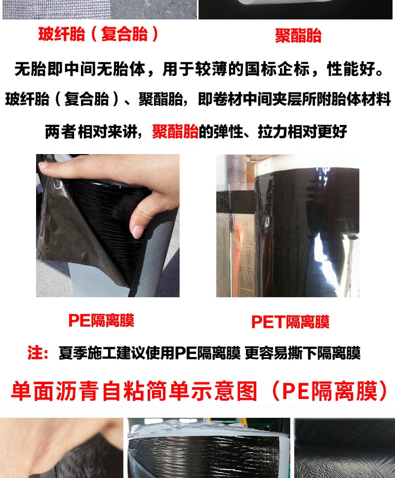 BAC self-adhesive waterproof membrane with a thickness of 1.5MM3.0mm, pre laid cold adhesive, single sided and double-sided adhesive