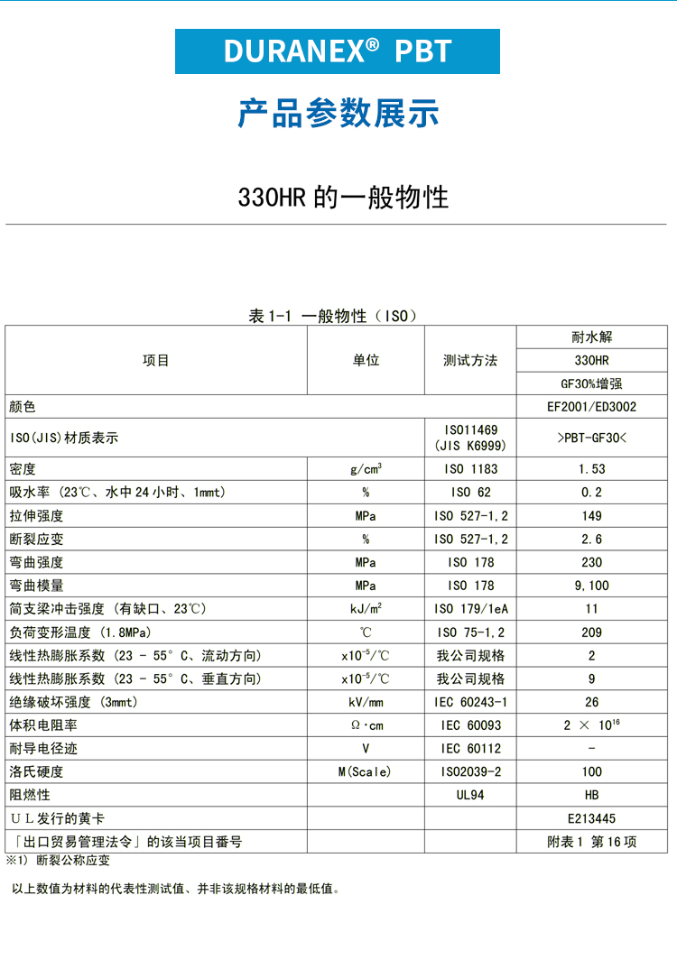 PBT Japan Baoli 330HR hydrolysis resistant 30% fiber reinforced automotive electronic and electrical parts