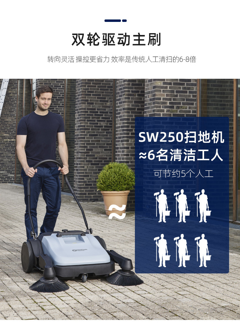 Nilfisk Danmeliqi SW250 Hand Pushed Sweeper Property Warehouse Workshop Road Unpowered Sweeper