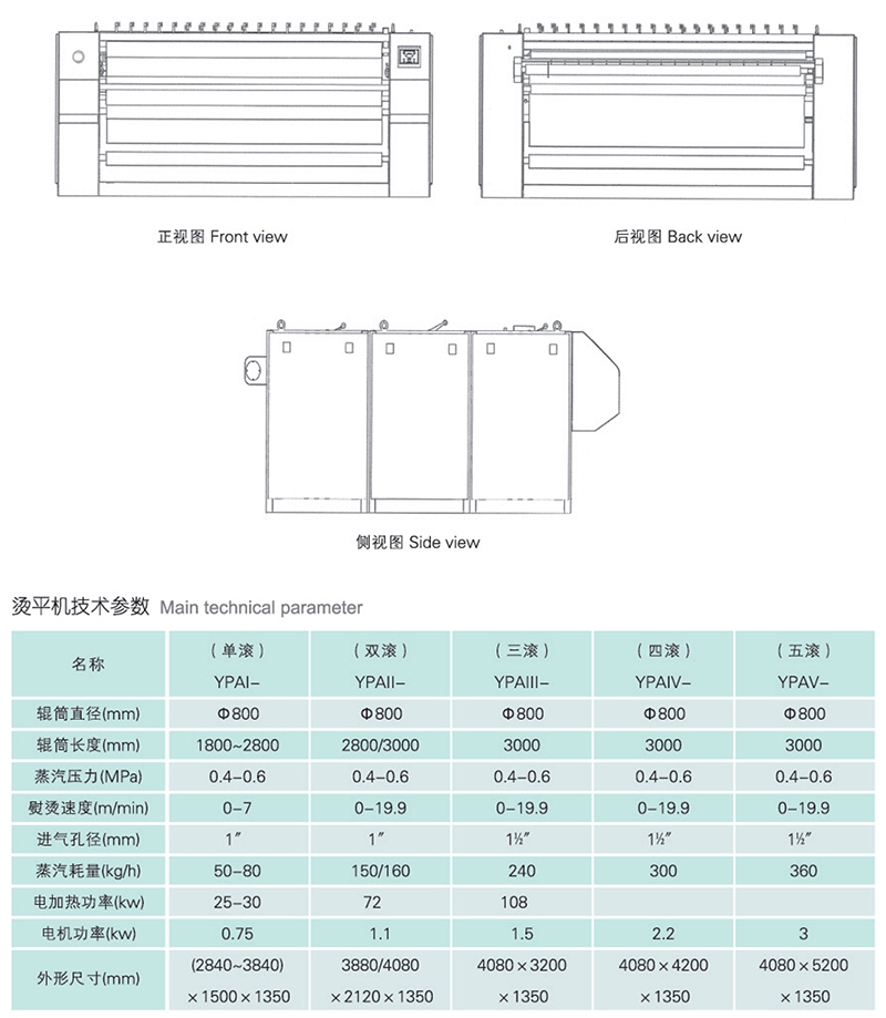 Steam ironing machine, hotel bed sheet washing equipment, 3-roller Hanting Machinery