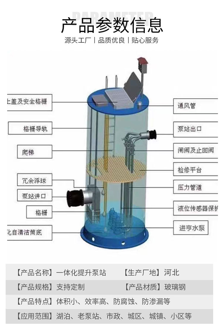 Fiberglass integrated pump station sewage and rainwater intelligent prefabricated pump station urban sewage cylinder body