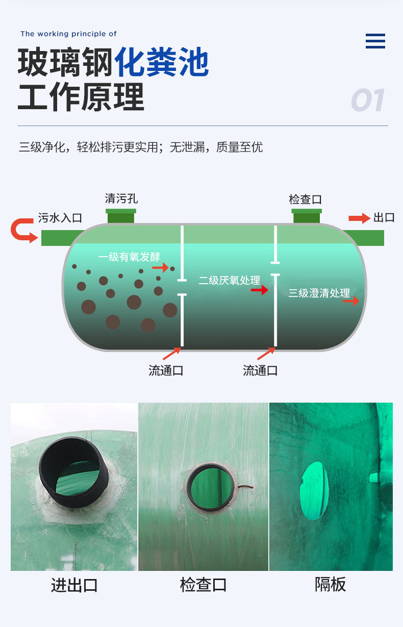 Supply of FRP wound Septic tank, finished product oil separator, 100 m3 FRP sedimentation tank