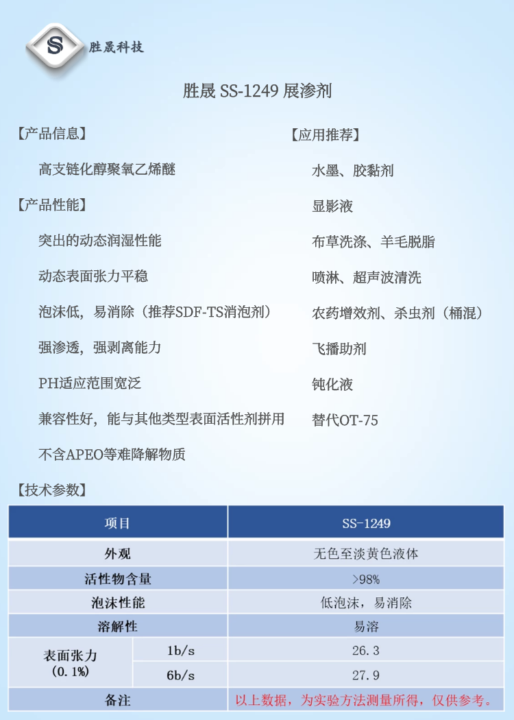 [Shengsheng] Anhydrous pad dyeing efficient penetrant leveling agent migration agent dyeing and finishing synergist SS-1249