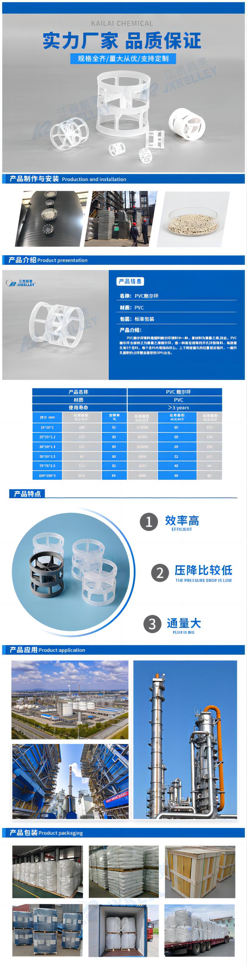 Kailai Plastic Bulk Pack Ball Ring Filler Large Supply of PTFE Ball Ring Parameters