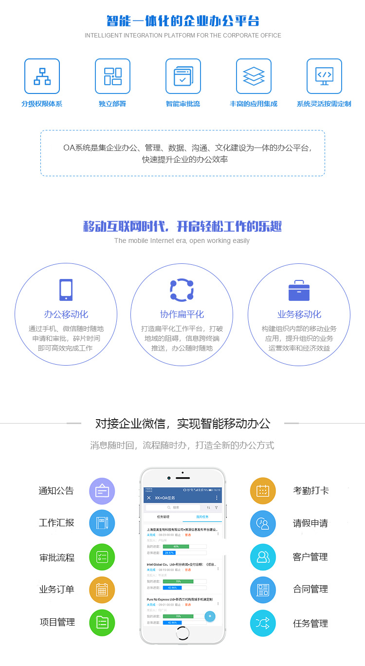 Mobile Office Platform Approval Finance App Software Customization Android iOS System WeChat Enterprise Collaboration OA Nail