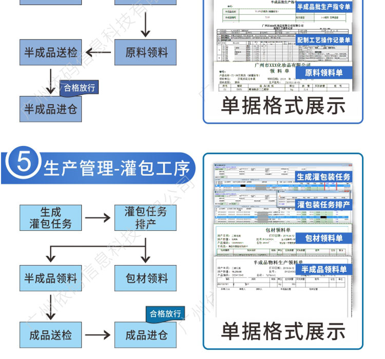 Cosmetics ERP Guoyu Software factory 105 Production Traceability Quality Inspection Management Company Sales Finance System