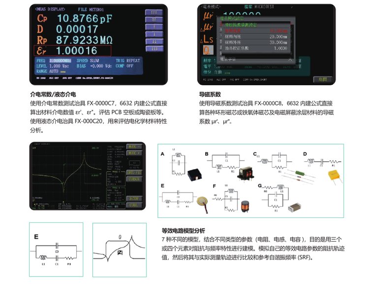 Yihe Measuring Inductance, Capacitance, Resistance, Transformer, Quartz Crystal Precision Impedance analyzer 6632