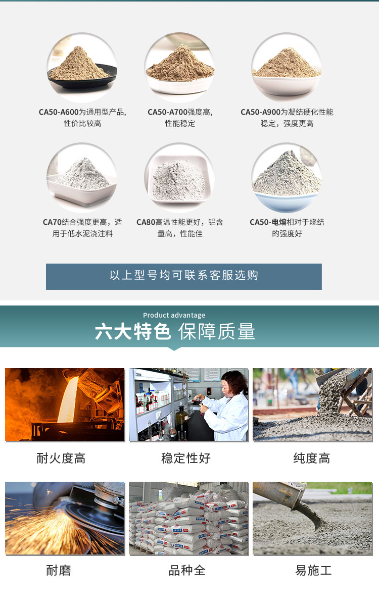 Calcium aluminates cement has white color, good strength and high temperature resistance CA70/75/80 models