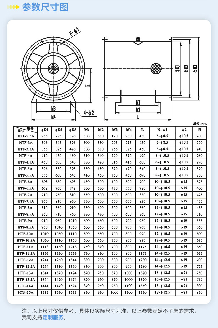 Fire smoke exhaust axial flow fan HTF high-temperature resistant dual speed shopping mall garage pipeline fan