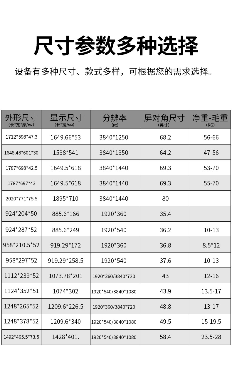 Vertical bar screen advertising machine, intelligent landing LCD vertical screen, network video information release and promotion player