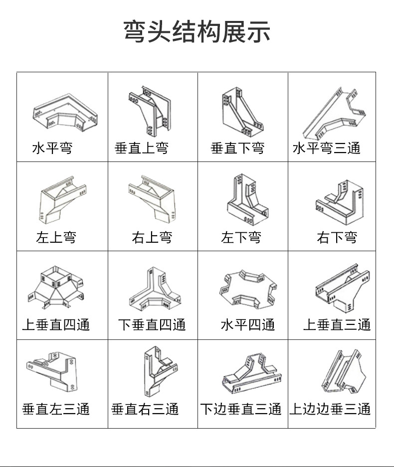 Yueheng fiberglass cable tray tray ladder trough grid format fire resistance, high temperature resistance, and corrosion resistance consultation