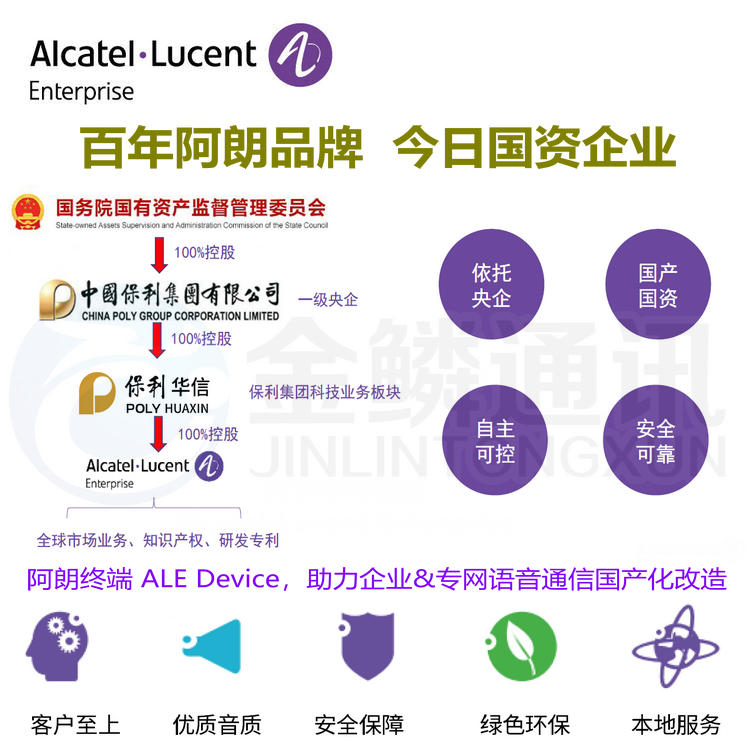 Alcatel-Lucent ALCatel ALE H6 four line color screen business IP phone 2.8 \