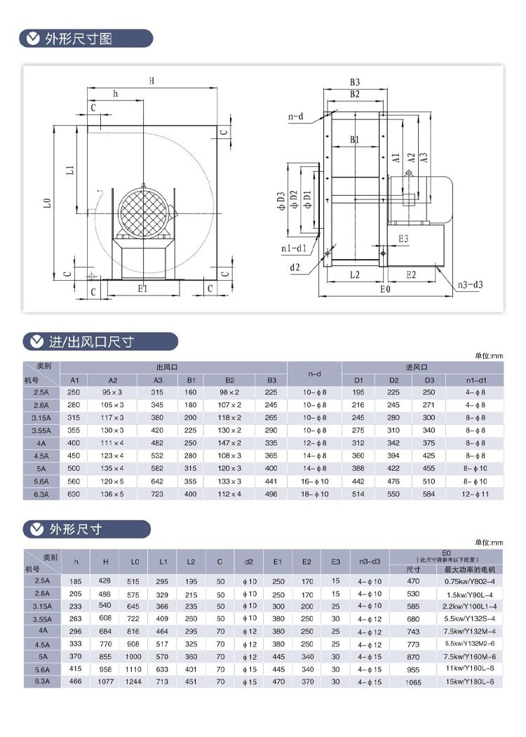 13-48 Multi wing Centrifugal Fan Low noise Hotel Kitchen Restaurant Oil Smoke Exhaust Fan