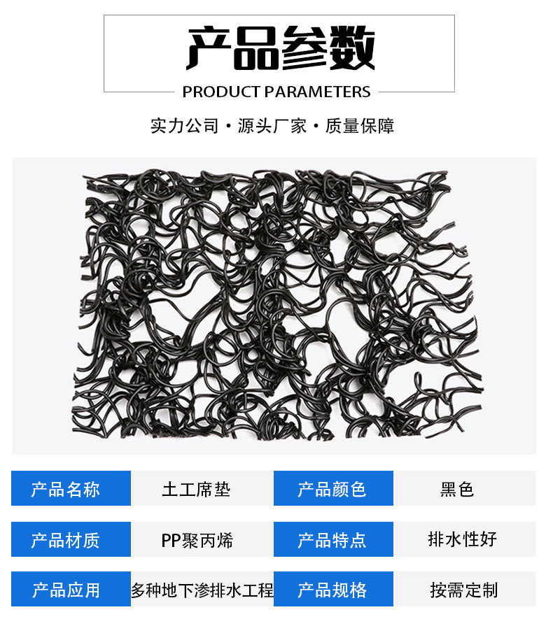 Geomat with 3cm thick disordered wire seepage drainage sheet material, composite inverted filter layer for mine drainage