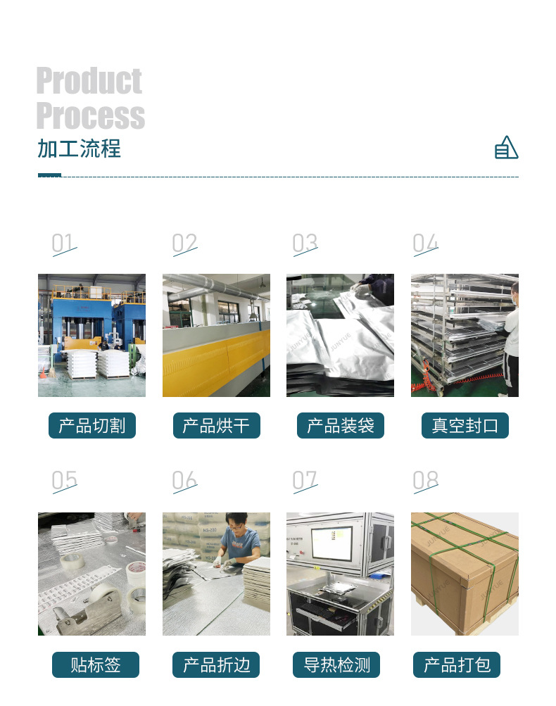 VIP Vacuum Plate Refrigerator Insulation Box Insulation Vaccine Box Material Refrigerator Insulation