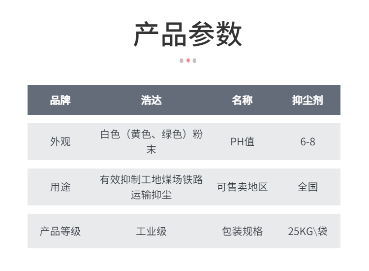 Haoda Industrial and Mining Road Dust Suppressor Dust Suppressor Coal Dust Sealing Agent for Construction Sites