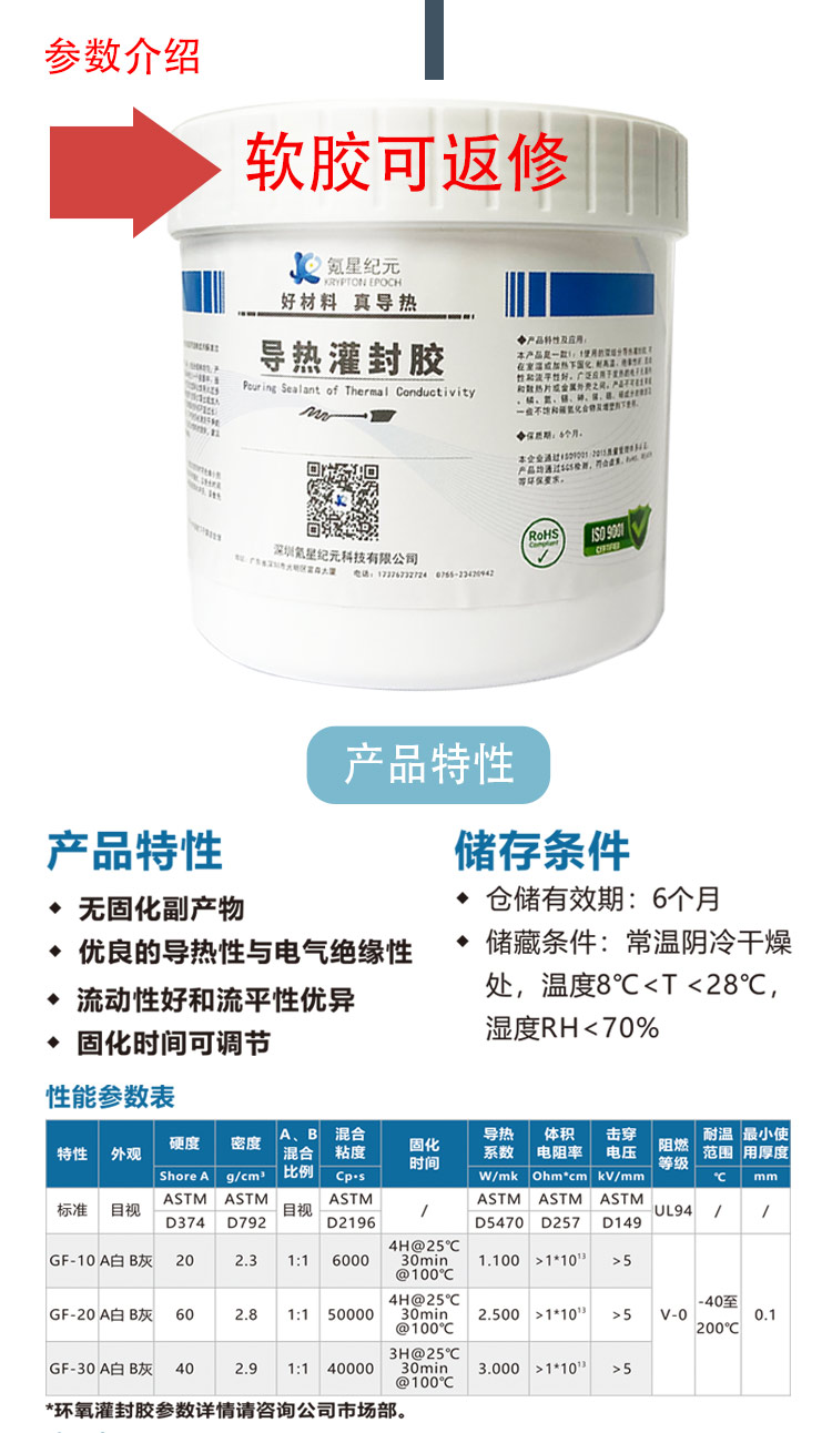 Thermal conductive potting adhesive for power circuits, lithium battery packaging, bonding metal, rubber, ceramic, fiber