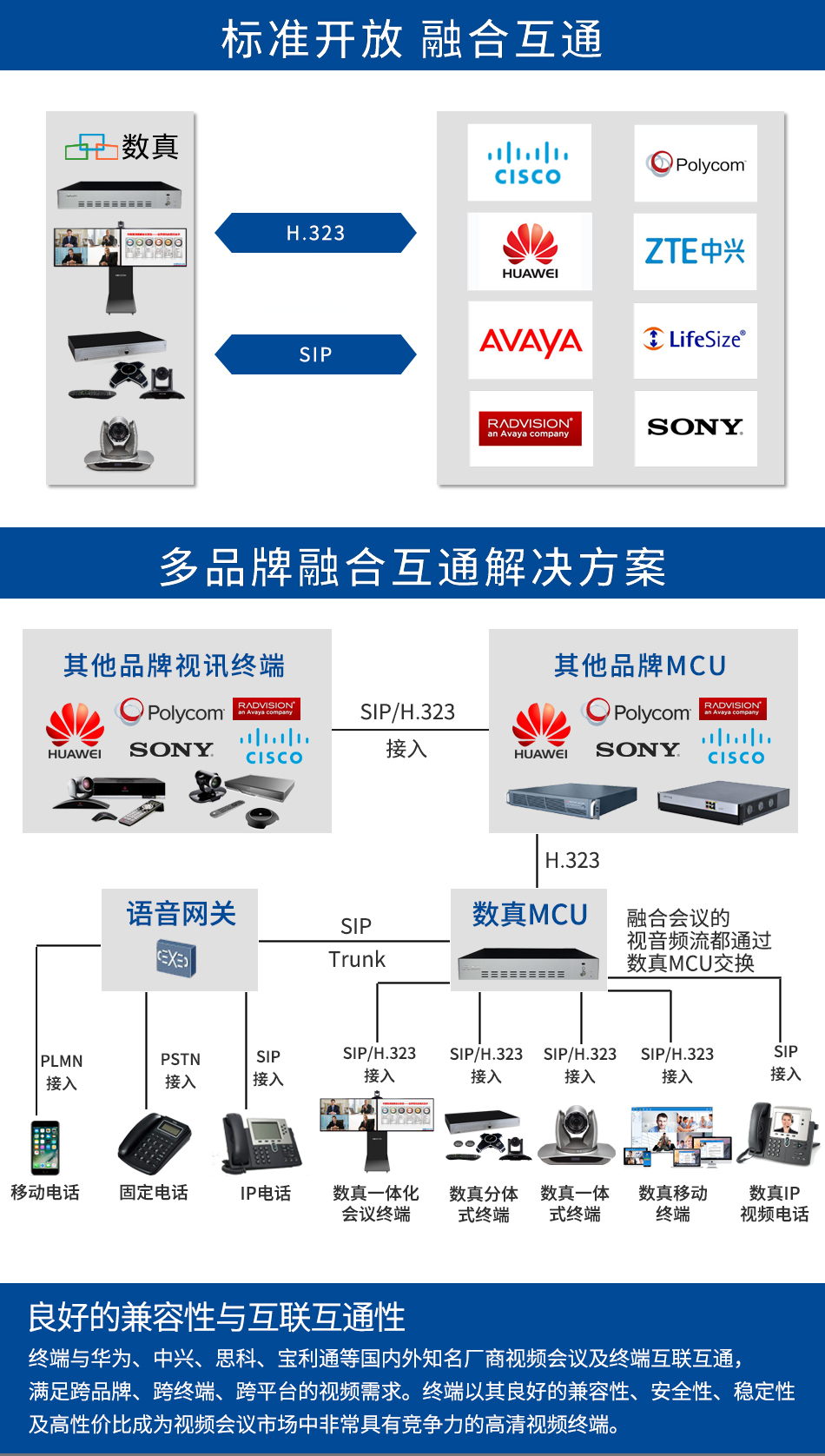 CHDCON Video Conference System 1080P HD Conference Terminal HD740F Manufacturer Sales