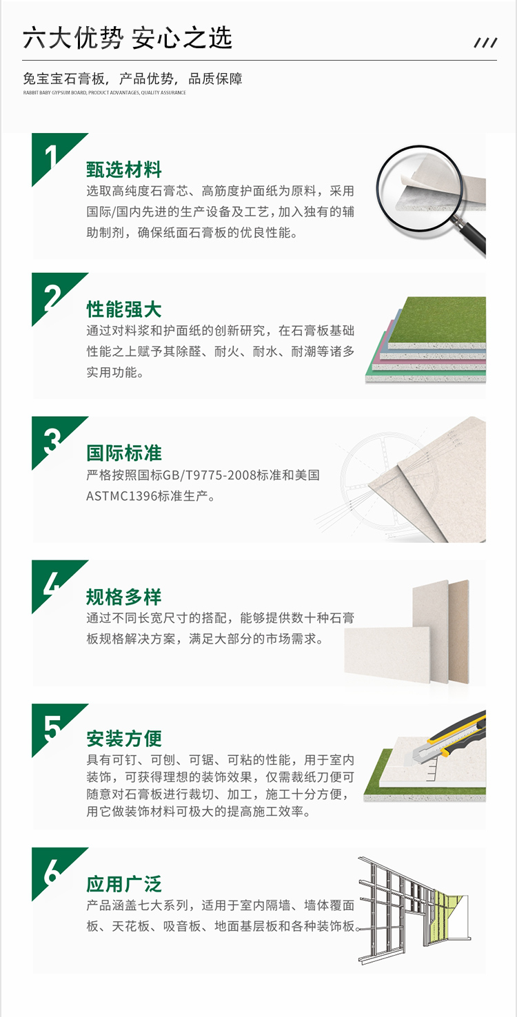 Rabbit Baby E0 Environmental Protection Residential Office Decoration Gypsum Board Decoration Wall Cladding Panel Ground Base Board