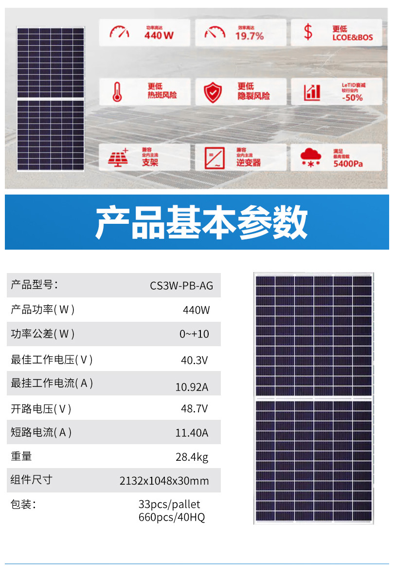 Atlas A-class 450 watt single and double-sided solar panel photovoltaic module energy generation system