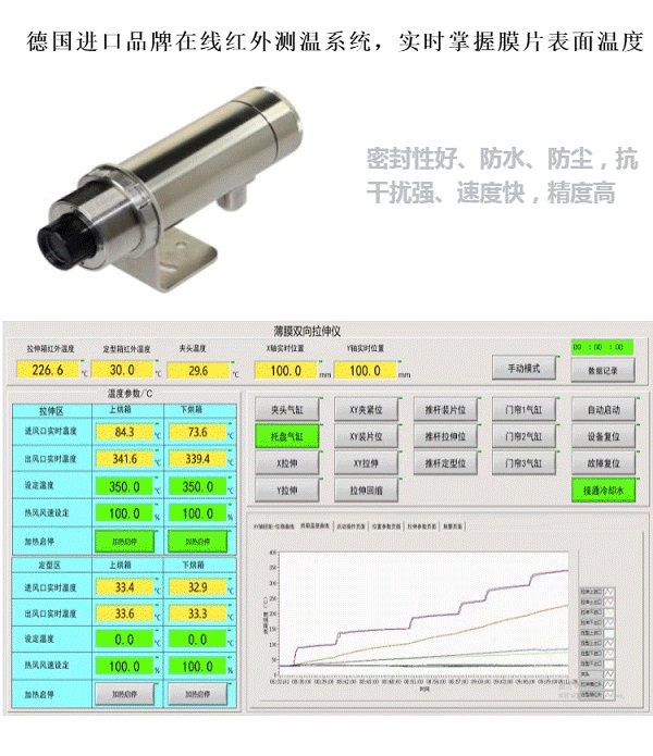 Putong BOPET film static stretching handkerchief machine laboratory small biaxial stretching machine