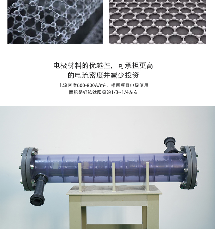 Pilot scale test of electrolytic reaction for COD removal in effluent of electric oxidation reaction equipment