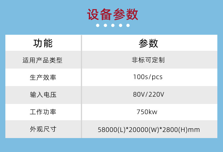 New Energy Vehicle Drive Flat Wire Motor Final Assembly Automation Equipment - Helix Intelligent Equipment