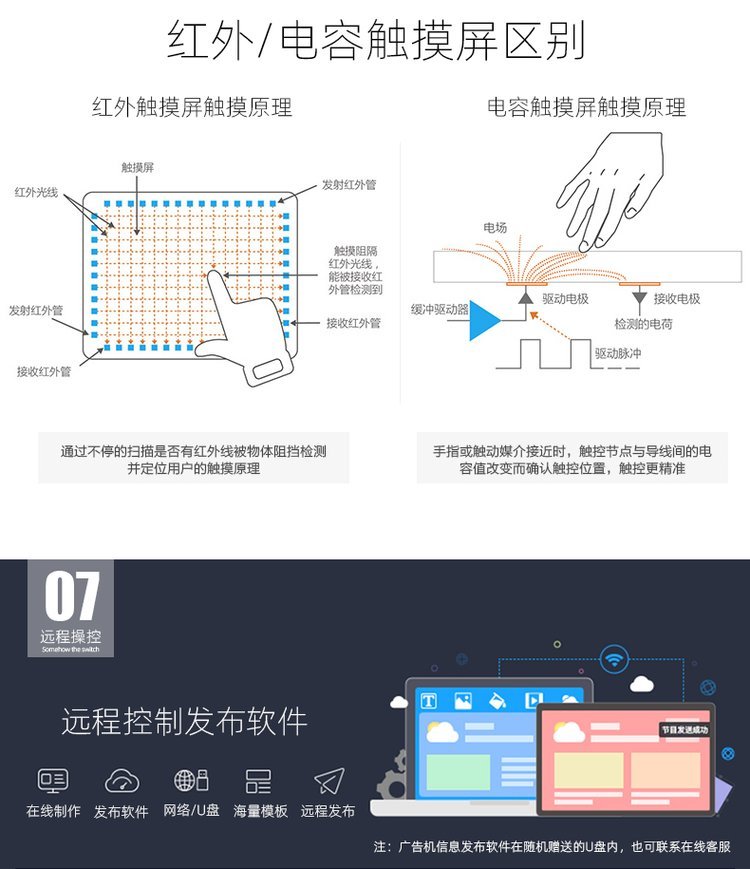 Bank of China Technology BOCT wall mounted advertising machine 43 inch commercial high-definition Android network video multifunctional information release