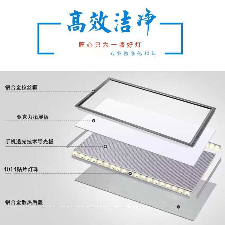 Purification lamp, flat panel lamp, classroom, hospital office, food factory, dedicated lighting