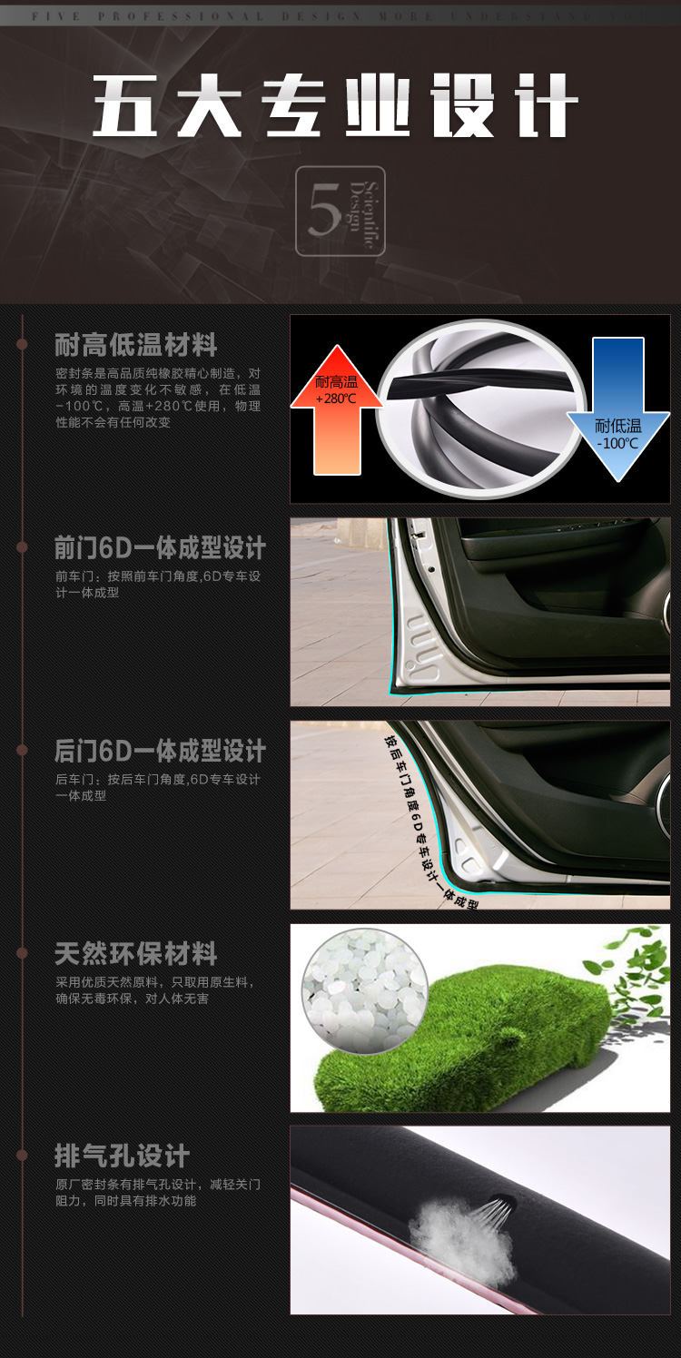 Car sealing strip, soundproof and dustproof, rubber strip for car use, self-adhesive engine hood, trunk, four door modification strip