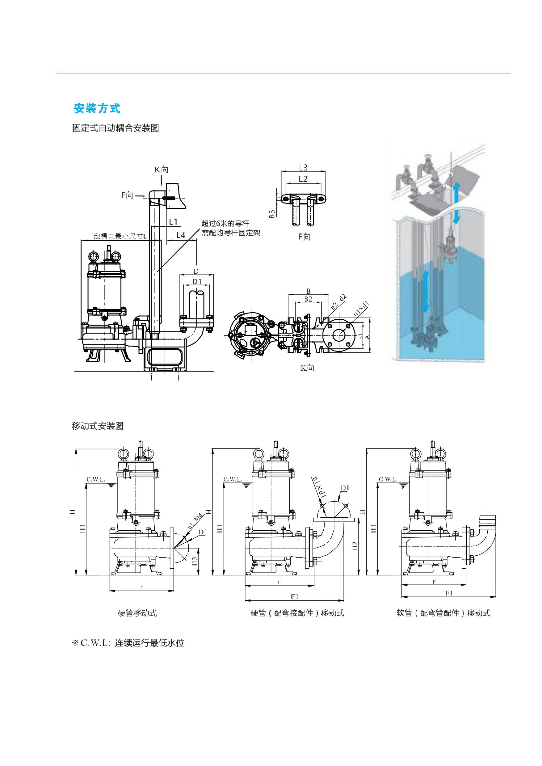 30416L stainless steel sewage pump kaipole non clogged pipeline sewage pump energy-saving variable frequency floating ball automatic BT4