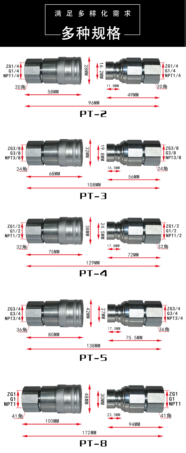 Excavator, Crushing Hammer, Loader, Special Vehicle Flat Hydraulic Quick Coupling ISO16028 Quick Installation