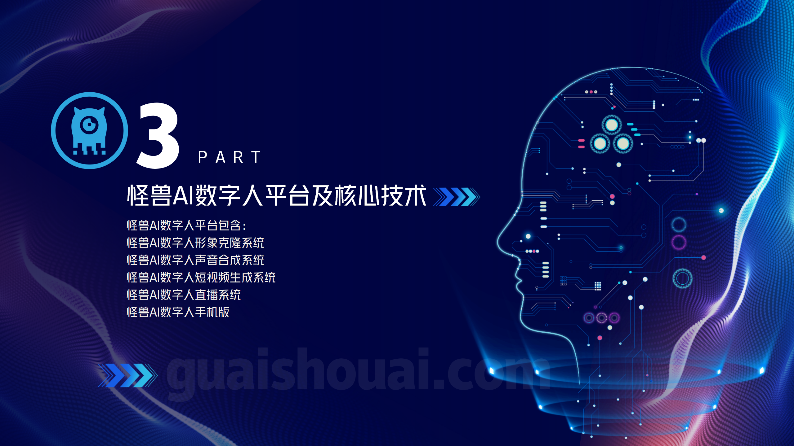 Monster AI digital human voice cloning, oral broadcasting, short video synthesis software, twin pose synthesis, cultural and tourism promotion